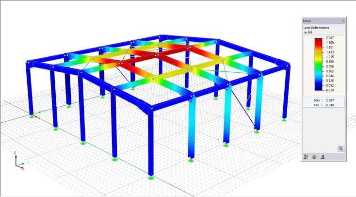 metal structure analysis in dubai, sharjah and ajman